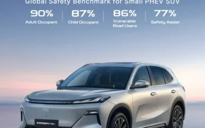 Geely STARRAY EM-i постига петзвезден рейтинг в тестовете за безопасност на Euro NCAP