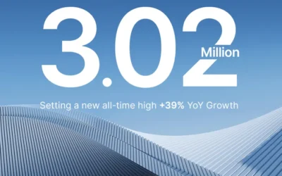 Рекордни резултати на Geely през 2025 г.